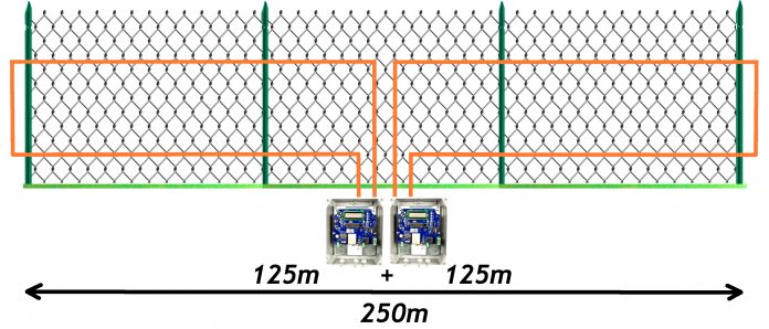 LiteFENCE typical connection scheme